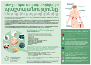 endocrin-poster (1)